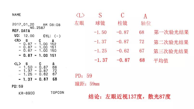 10家值得收藏的镜片眼镜框好店，线上买眼镜