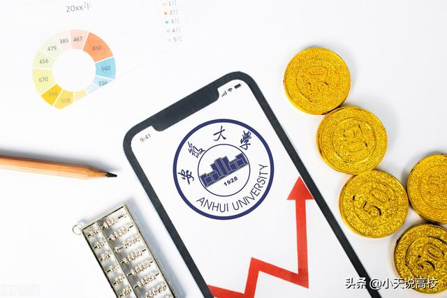 安徽建筑大学是一本还是二本，安徽建筑大学是一本吗（<理科>该怎么报呢）