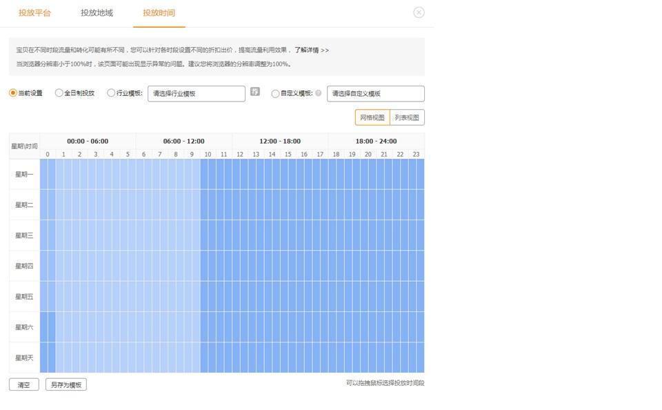 直通车怎么开效果最佳（淘宝直通车“开车”才能“快准稳”的4大技巧）