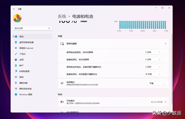 windows息屏，为什么什么都没做，合盖睡眠的