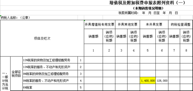 不含税金额怎么算，价税合计怎么算不含税金额（未开票收入申报都按这个来）