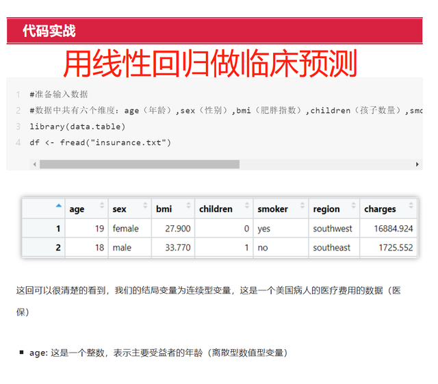 发怎么写好看，大写的发字怎么写（2022年生信发文突破口）