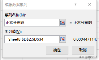 normdist，NORMDIST和NORM.DIST有什么区别（Excel如何制作直方图与正态分布曲线）