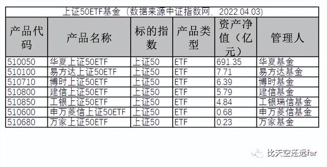 inx是什么意思，张艺谋一人独占五席！imde国外评出的国产电影前十（指数基金投资指南—3.）