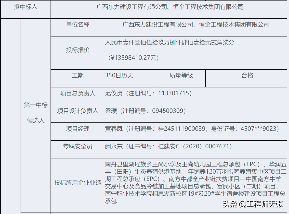 中国吊车资源网（突发）