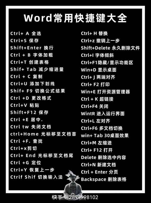 电脑键盘按键的功能介绍，电脑键盘按键的功能介绍视频（电脑键盘上各个按键的作用及一些常用的快捷键）