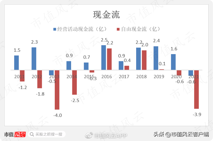 毅昌科技（女富豪控股三家上市公司）