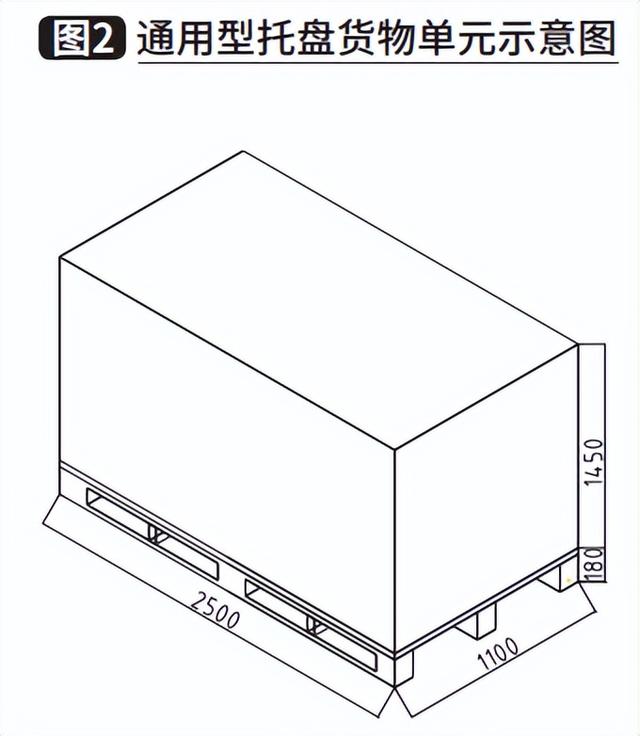 自动化仓储设备，什么是智能仓储（柔性仓储自动化技术在家居建材行业中的应用）