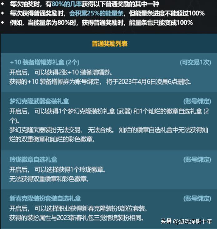 地下城与勇士2023年春节套礼包什么时候上线 地下城与勇士2023年春节套礼包时间