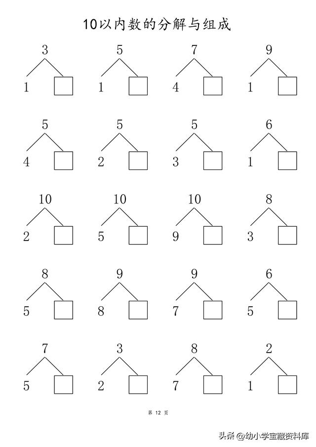 数的分成怎么教，十以内加减法怎么教孩子容易懂（10以内数的分解与组成）