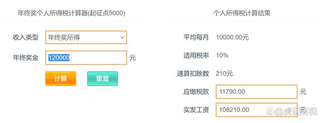 年终奖如何发放给个人，年终奖单独计税