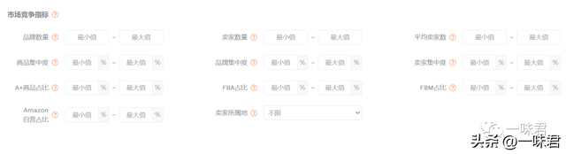 Rating 是什么意思，Rating 是什么意思（你会分析选品数据吗）