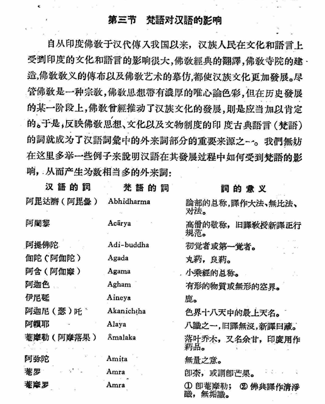 扎西德勒是什么意思，扎西德勒什么意思啊（人类语言通用单词记忆法）