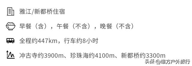 稻城亚丁色达自由行旅游攻略，此生必去的红川西佛国秘境