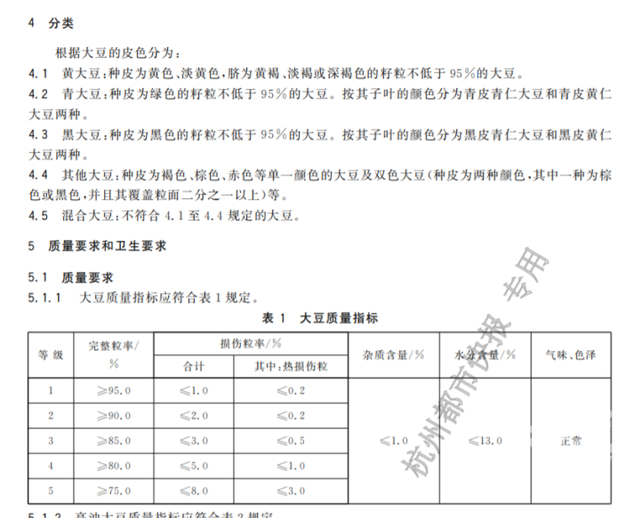 毛豆是什么东西，毛豆是什么东西做的（豌豆、蚕豆、青豆、荷兰豆）