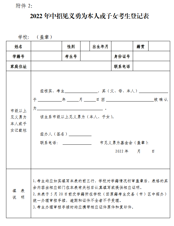 流动人口婚育证明在哪里办，人口流动婚育证明需要什么（今年福建中考加分如何申请）