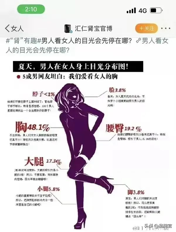 他好我也好是哪个广告，汇源肾宝广告词（“他好我也好”的汇仁肾宝“侮辱女性”翻车）