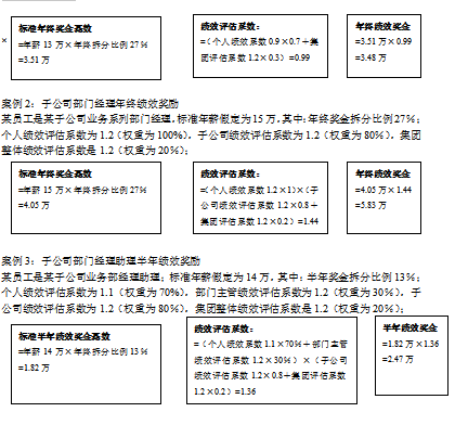员工奖励方案明细，简单的员工奖励怎么写（年终绩效奖励方案）