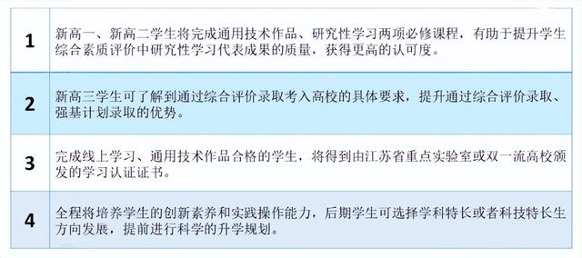 综合素质评价表，综合素质评价表怎么填（综合素质评价平台原来这样写）