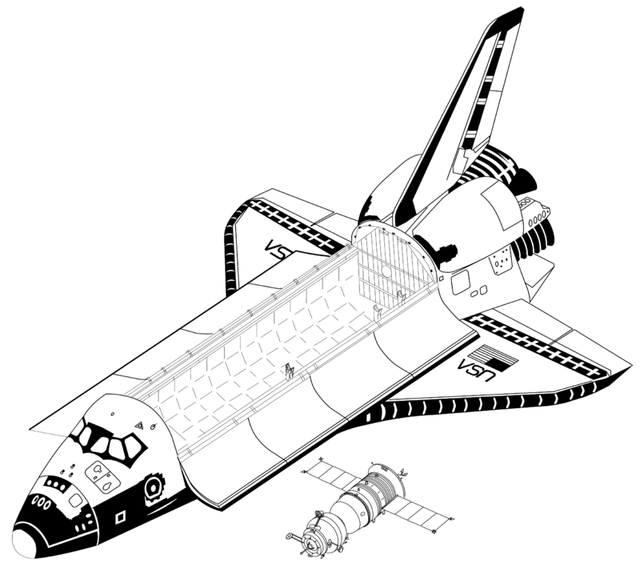 航天飞机和宇宙飞船的区别，航天飞机和宇宙飞船有什么不同（一个都没实现）