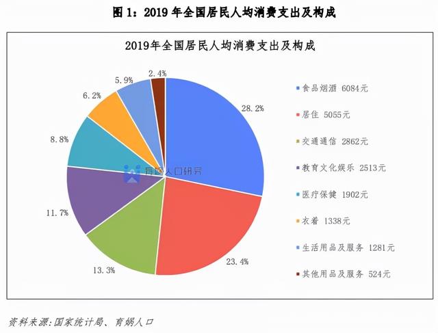 2022年正月几日剖腹产最好最吉利 哪天宜生宝宝，2022年正月几日剖腹产最好最吉利（中国生育成本报告2022版）