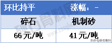 2价4价9价的价格，各地二价四价九价hpv价格一览表（2022年12月全国部分大中城市行情价格参考及价格分析）