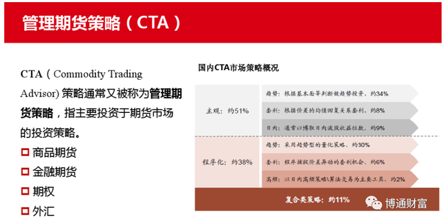 基金配置的意义是什么，基金配置的意义是什么意思？