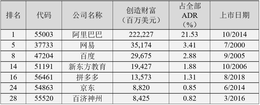 纽伦（峥嵘20周年）