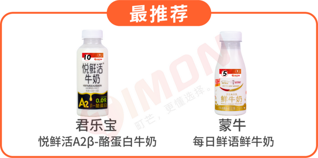 中国巴氏牛奶十大排行，中国巴氏牛奶十大排行品牌（快来看有你家冰箱常备款吗）