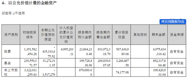 温氏股份股票（温氏股份出现十年来最大中报亏损）