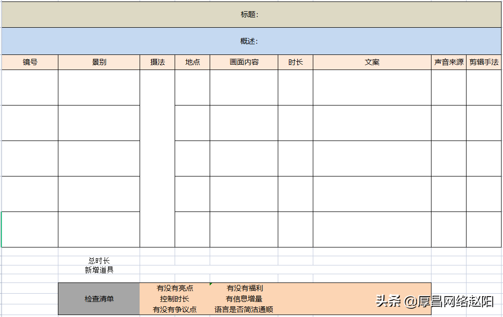 视频拍摄脚本(15秒短视频脚本模板)