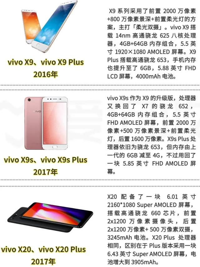 vivo音乐手机,vivo手机本地音乐在哪个文件夹里(x系列发展史/从音乐