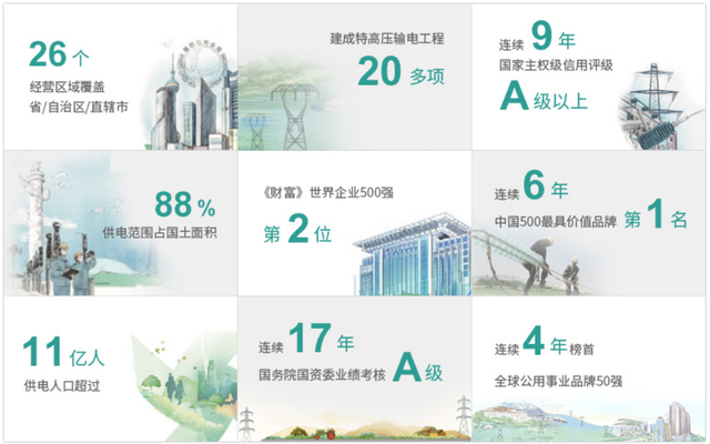中国央企排名前十名，中国央企排名（<中国最牛的央企排名>1）
