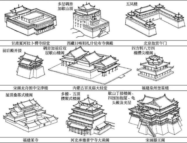 什么是木望板，木望板是什么样子的（<古建筑的屋顶构造>）