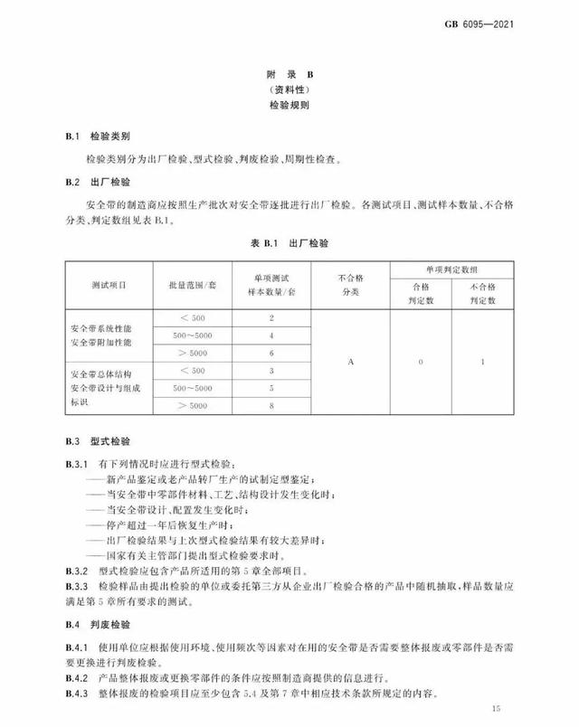 安全带使用几年后应检查一次，安全带使用几年检查一次（安全带新国标9月1日实施）