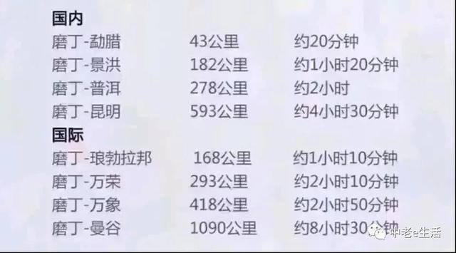 中老铁路是高铁还是火车，中老铁路是高铁还是火车站（这份中老铁路的“简历”请收好）
