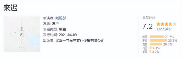 最新歌曲排行榜，最新流行歌曲排行榜谁知道（看看2021年播放量最高的30首歌是个什么成色）