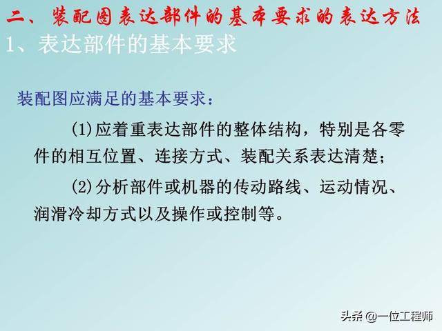 机械制图标题栏，急求机械制图A4图纸标题栏样式和尺寸！！学生用的（机械制图中最难的是装配图）