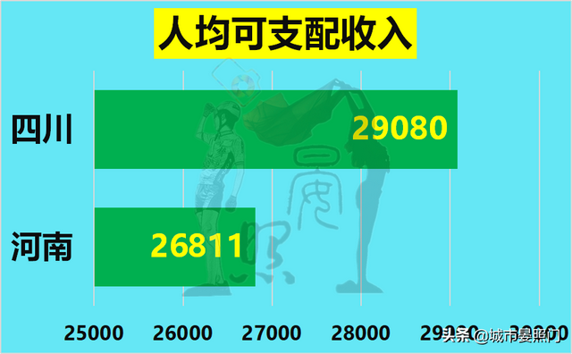 中国省面积排名全国排名榜，中国省份面积大小排名（人口GDP均落后的四川19）