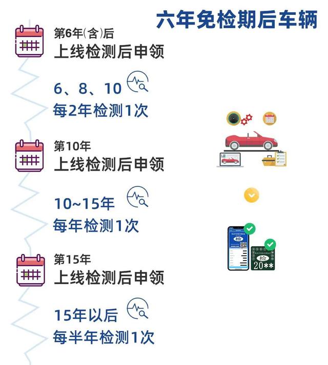 交强险电子保单，电子保单没有交强险贴怎么办（不搞明白会吃大亏）