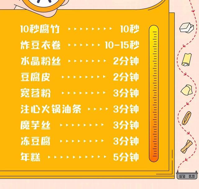 海底捞学生优惠怎么用，海底捞学生证打折规定（海底捞学生证打折规定最新）