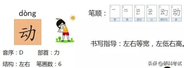 一年级猜字谜课文，一年级语文下册猜字谜教材解读（部编版一年级语文下册识字4《猜字谜》知识点+练习题）