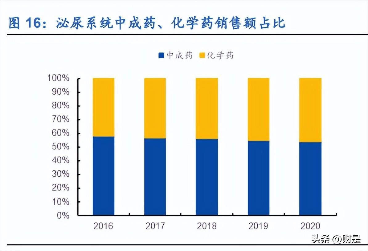 德清佐力药业（佐力药业研究报告）