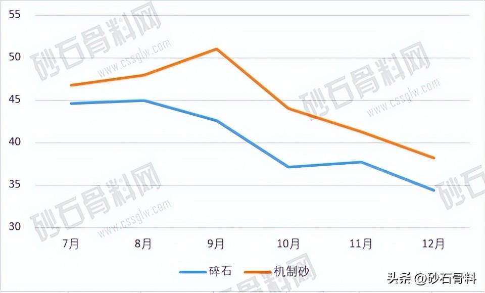 2价4价9价的价格，各地二价四价九价hpv价格一览表（2022年12月全国部分大中城市行情价格参考及价格分析）