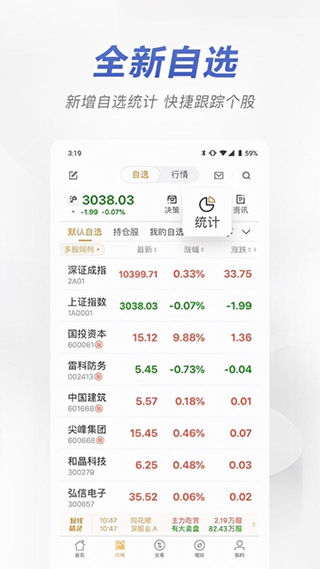 手机上怎么炒股票,手机怎么买股票（安信手机证券app最新版）