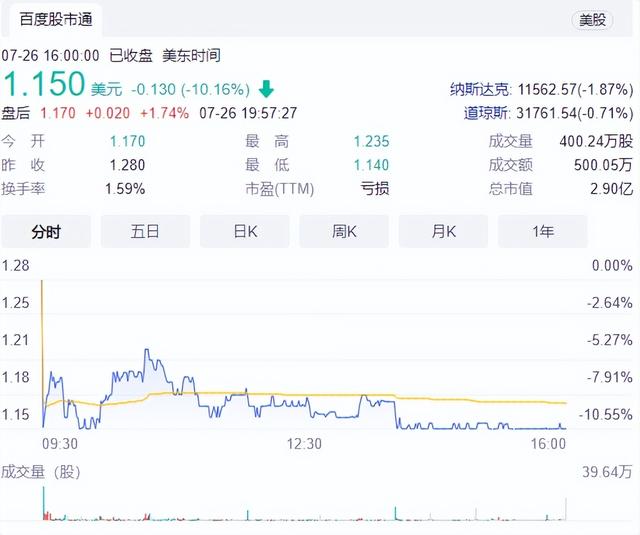 图乐贷放款需要多久，图乐贷放款需要多久到账（靠“校园贷”起家的趣店）