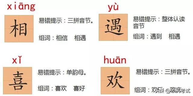 一年级猜字谜课文，一年级语文下册猜字谜教材解读（部编版一年级语文下册识字4《猜字谜》知识点+练习题）