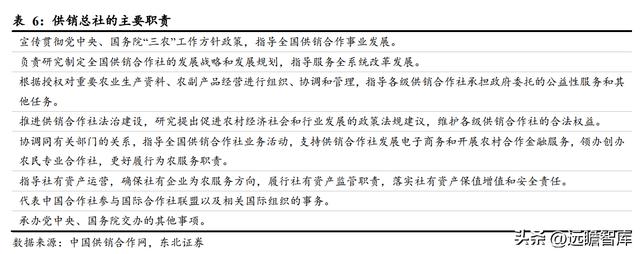 什么是供销社概念，读懂供销社的前世今生