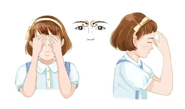 眼保健操图解，眼保健操怎么做（<5>穴位眼保健操）