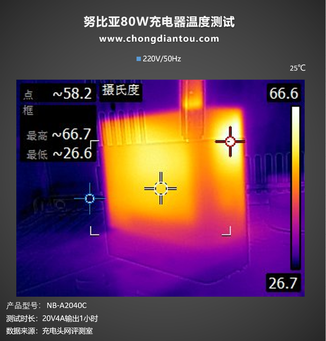 手机充电器充电发热怎么办，手机用充电器充电老是发热怎么办（你的充电器是否还是在发热呢）